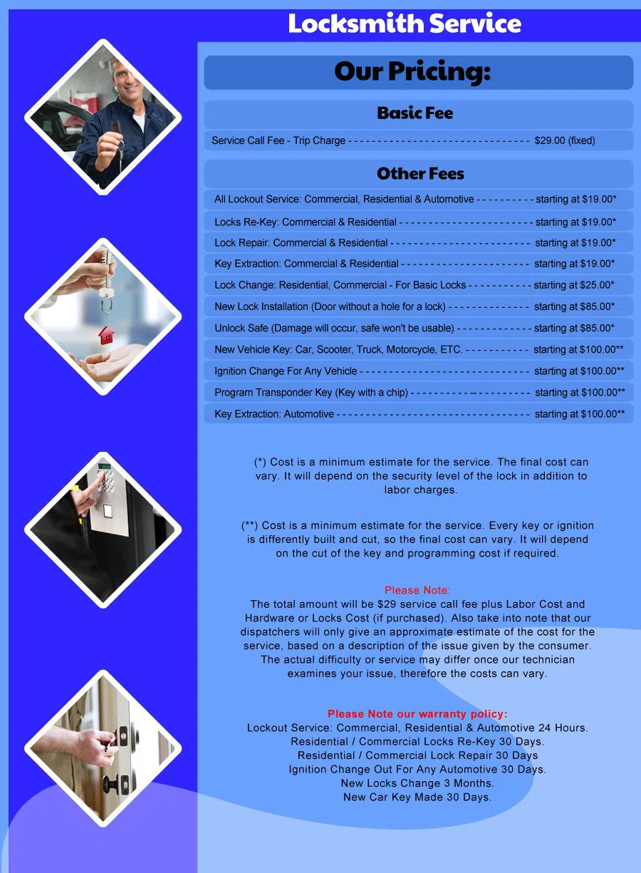 Express Locksmith Store Sugar Land, TX 281-628-0399